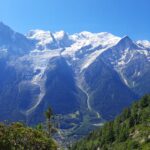 Aiguillette des Houches