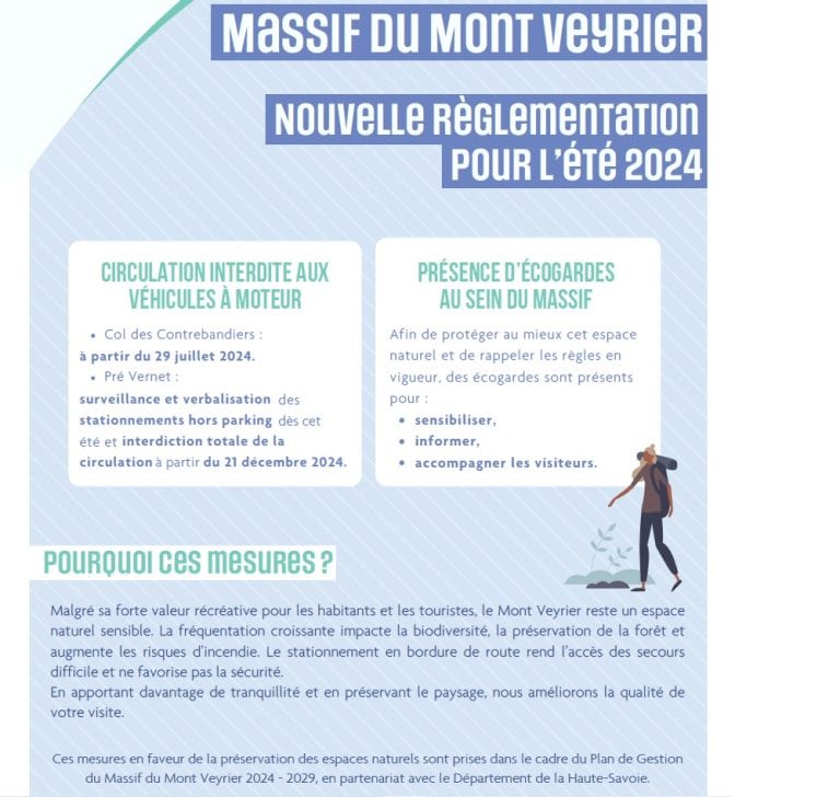 Veyrier-1